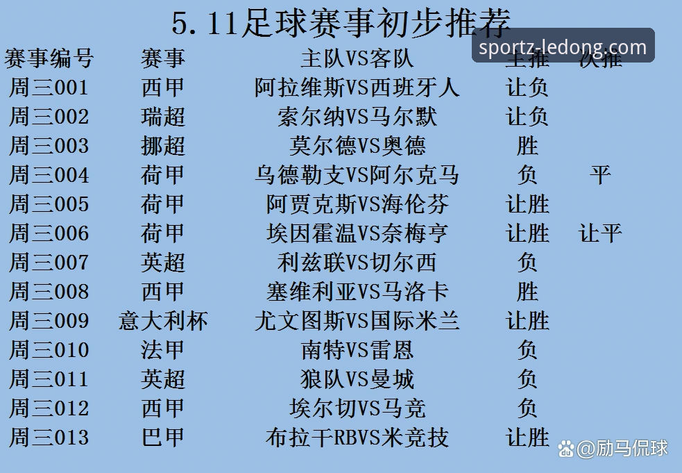 瓦伦西亚0-2马竞：西甲保级战失利背后的战术困境与创新突破深度评测