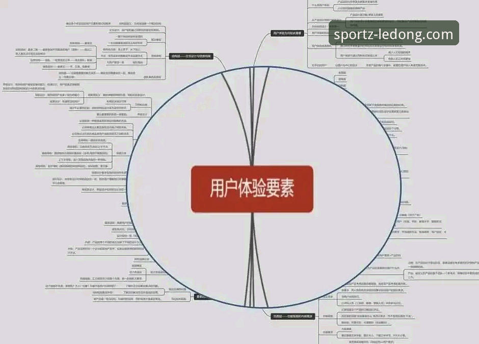 乐动体育平台深度评测：从下载到沉浸体验的全流程分析
